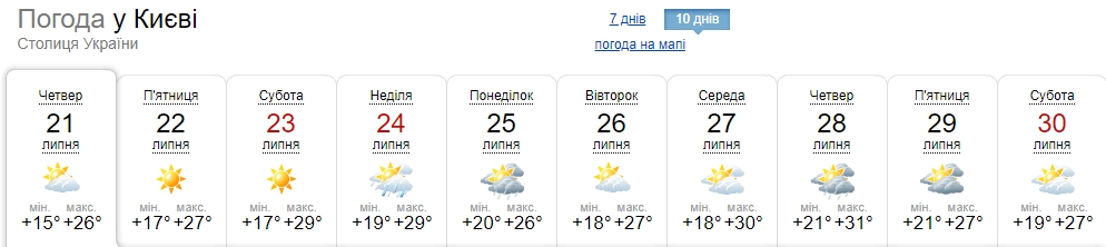 Жара придет не во все области и совсем ненадолго: где будет прохладно